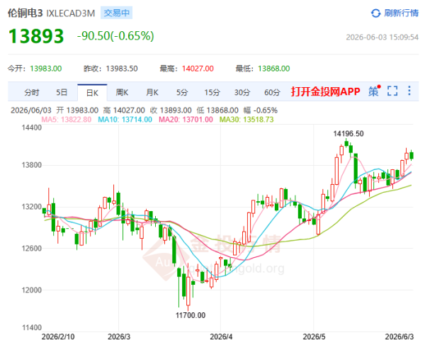 image.png http://img-cdn.mall.lingtong.info/uploads/assets/images/{39223698-D4E4-C3CA-3AD8-76C4D7F67935}.png